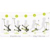 Globber EVO 5 в 1 Globber EVO 5 в 1